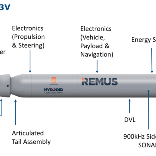 REMUS M3V – Micro 300m UUV