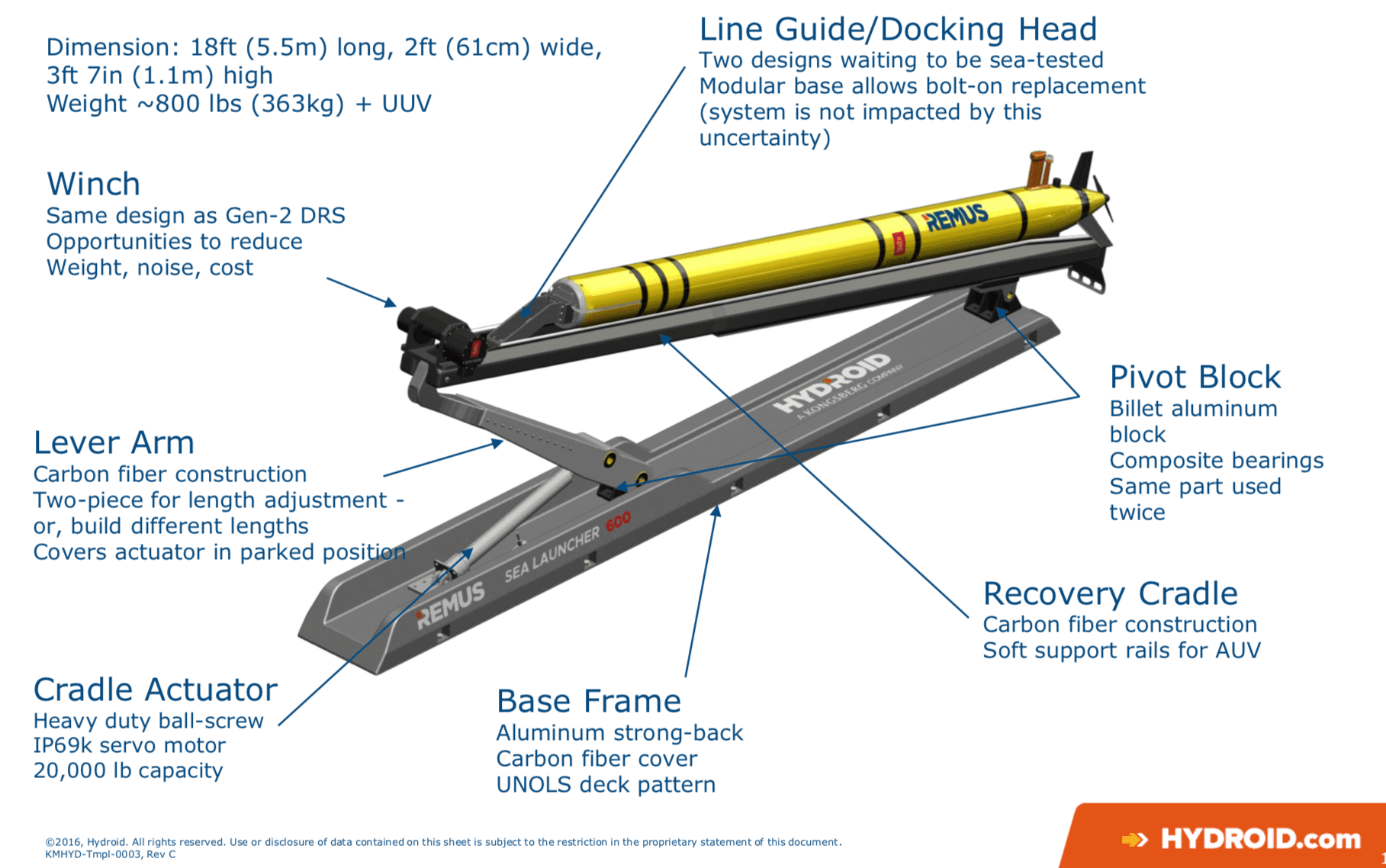 REMUS Sea Launcher