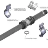 DYNA II® Family - Image 5