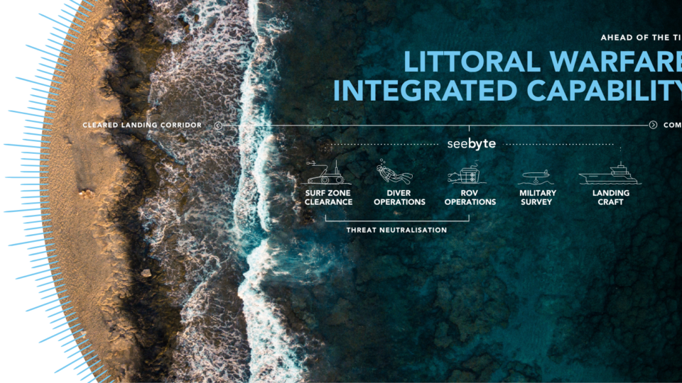 Aerial coastline with an infographic overlay about Littoral Warfare Integrated Capability, listing surf zone clearance, diver operations, ROV operations, military survey, and landing craft.
